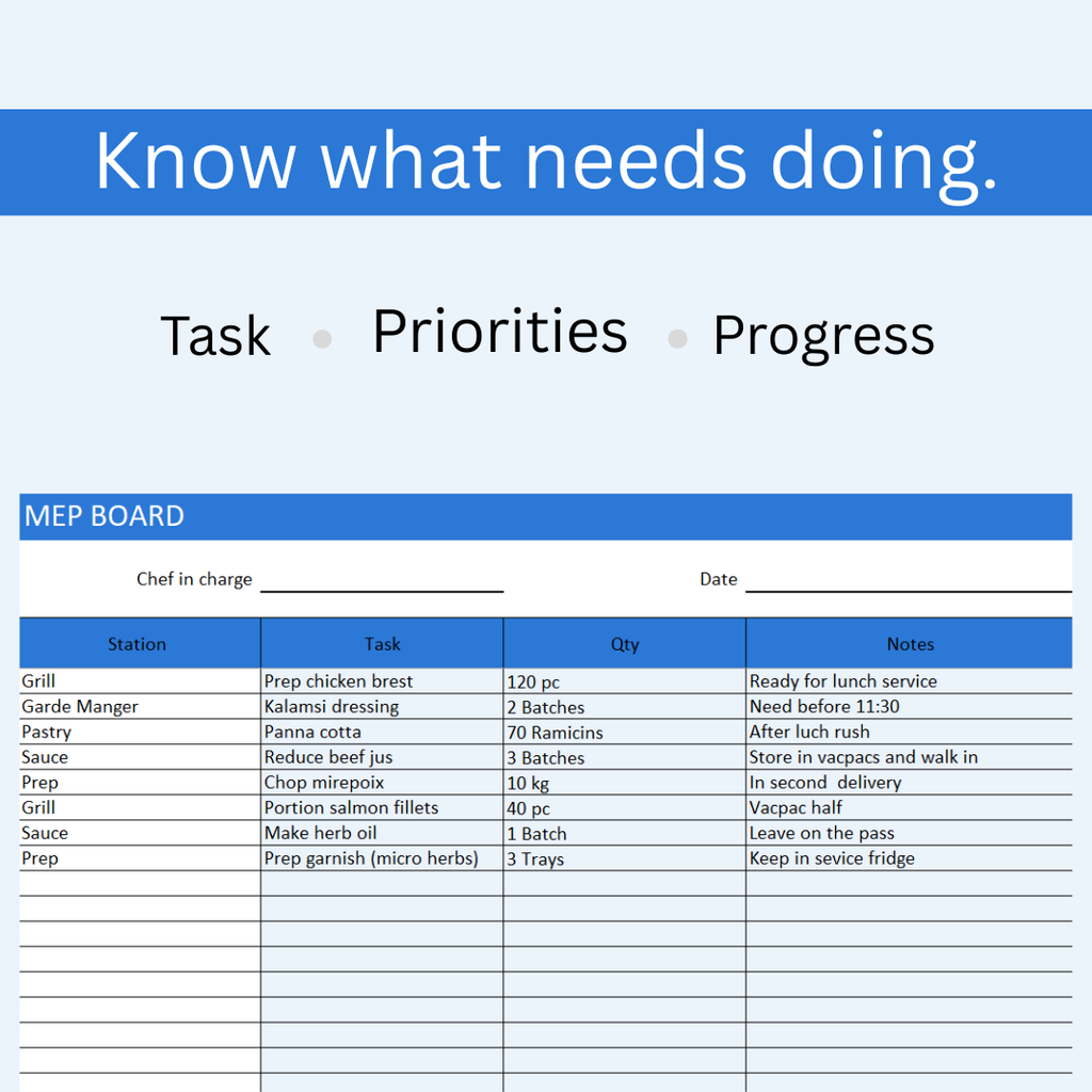 Kitchen Admin — MEP Board
