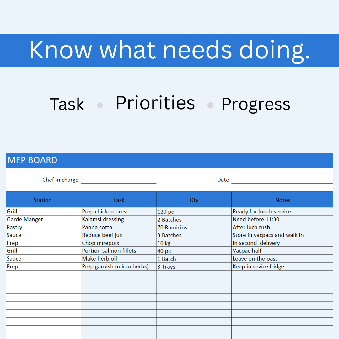 Kitchen Admin — MEP Board