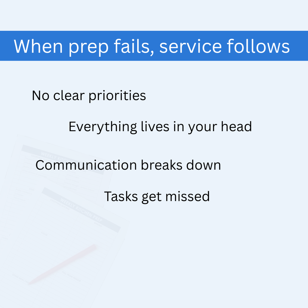Kitchen Admin — MEP Board