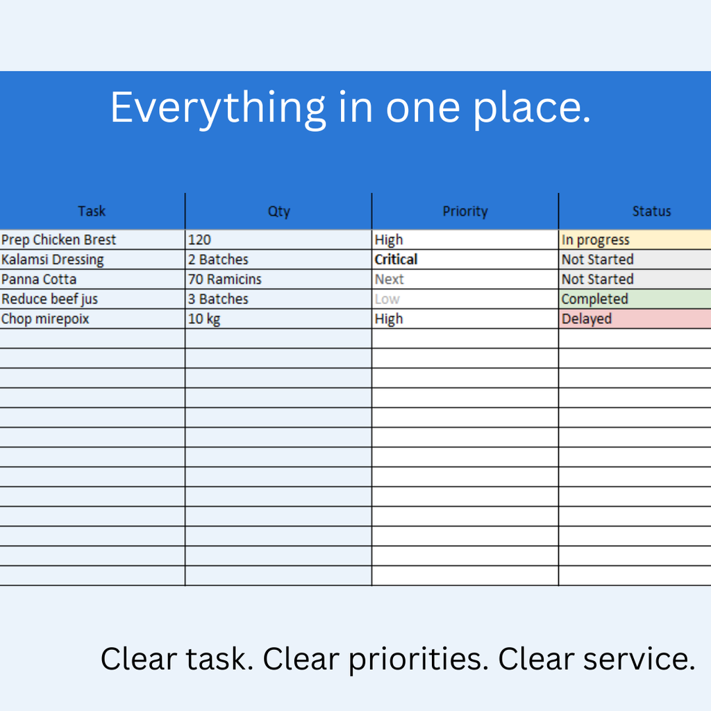 Kitchen Admin — MEP Board