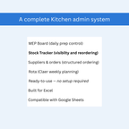 Kitchen Admin — Core Collection
