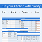 Kitchen Admin — Core Collection