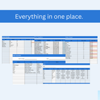 Kitchen Admin — Core Collection