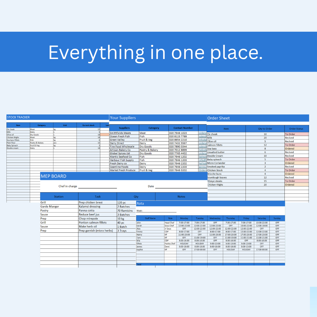 Kitchen Admin — Core Collection
