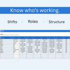 Kitchen Admin- Rota