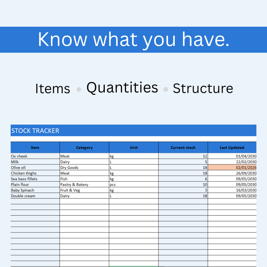 Kitchen Admin — Stock Tracker