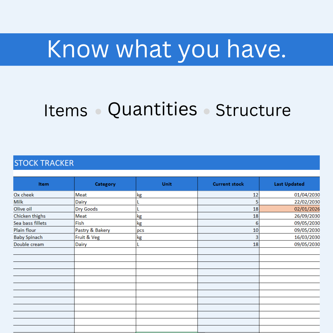 Kitchen Admin — Stock Tracker