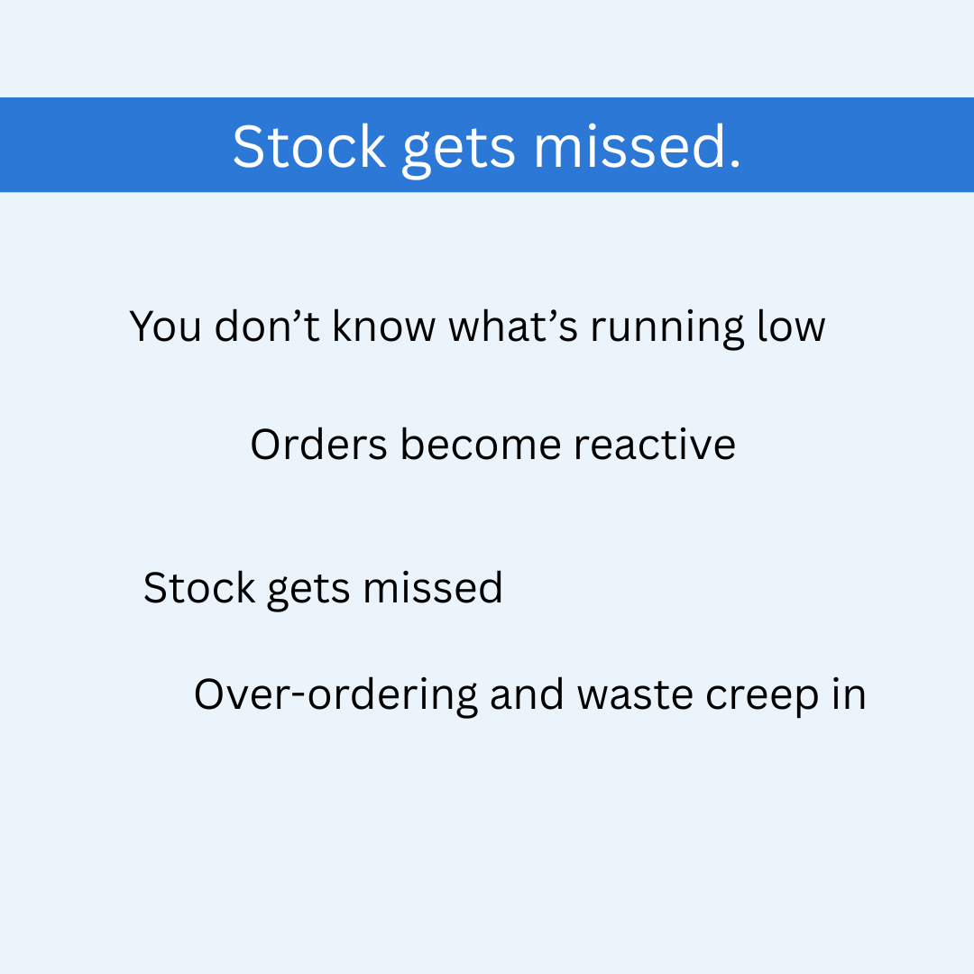 Kitchen Admin — Stock Tracker