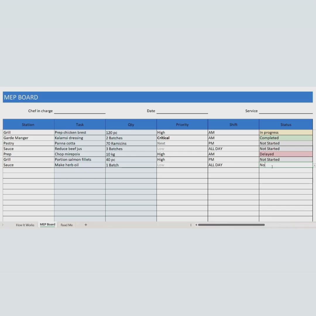 Kitchen Admin — MEP Board